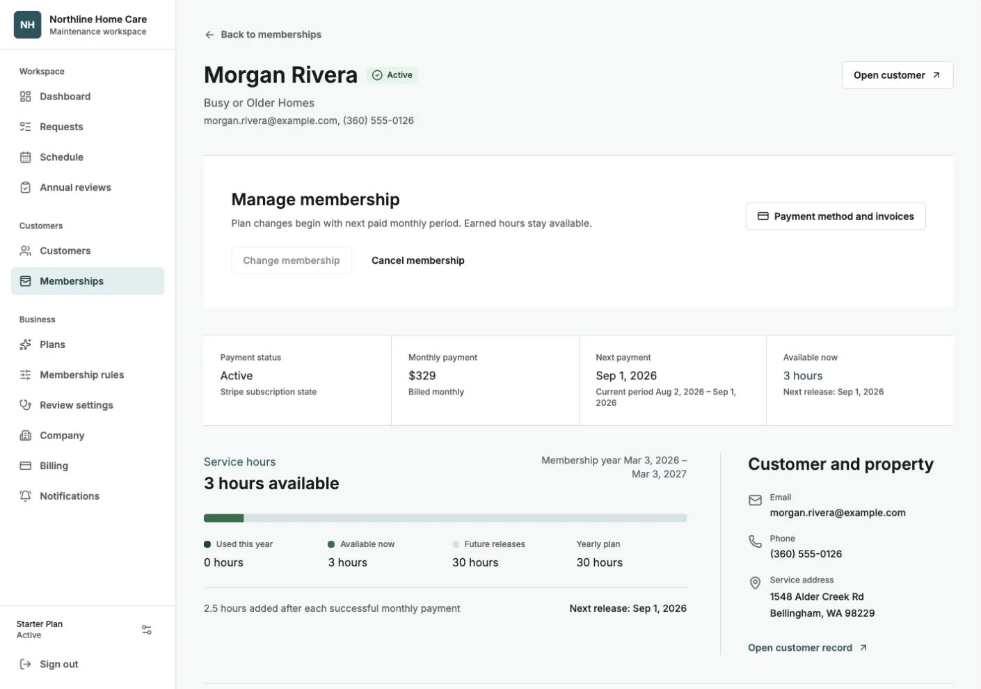 Morgan Rivera membership record showing monthly payment, service hours, future releases, and property details